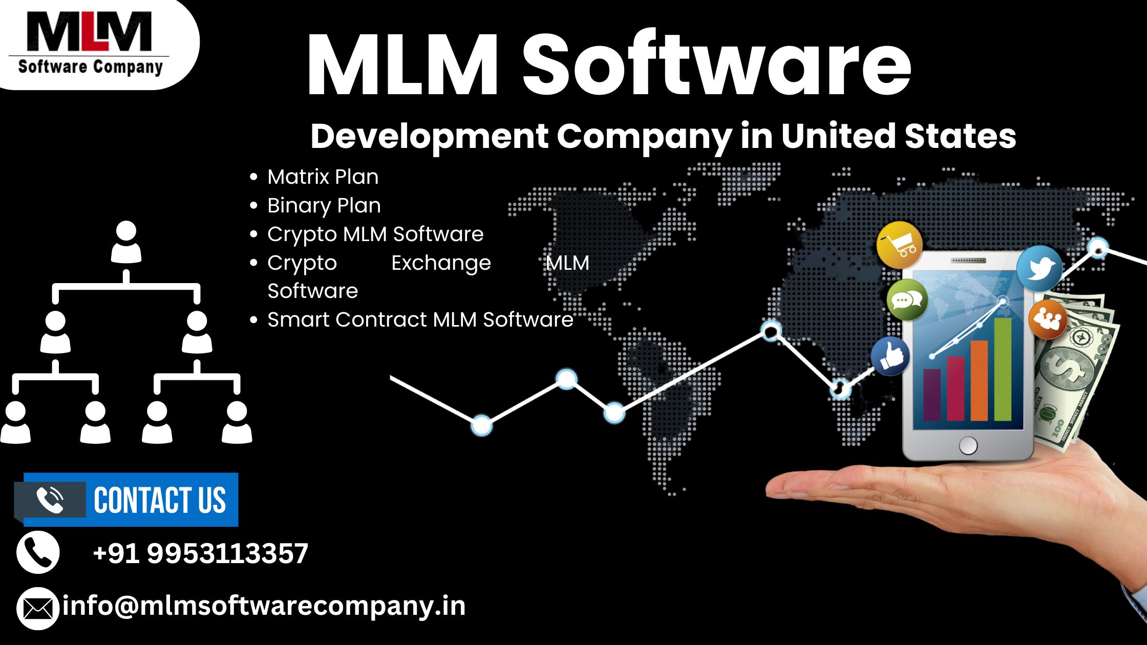 Exploring MLM Software in the United States
