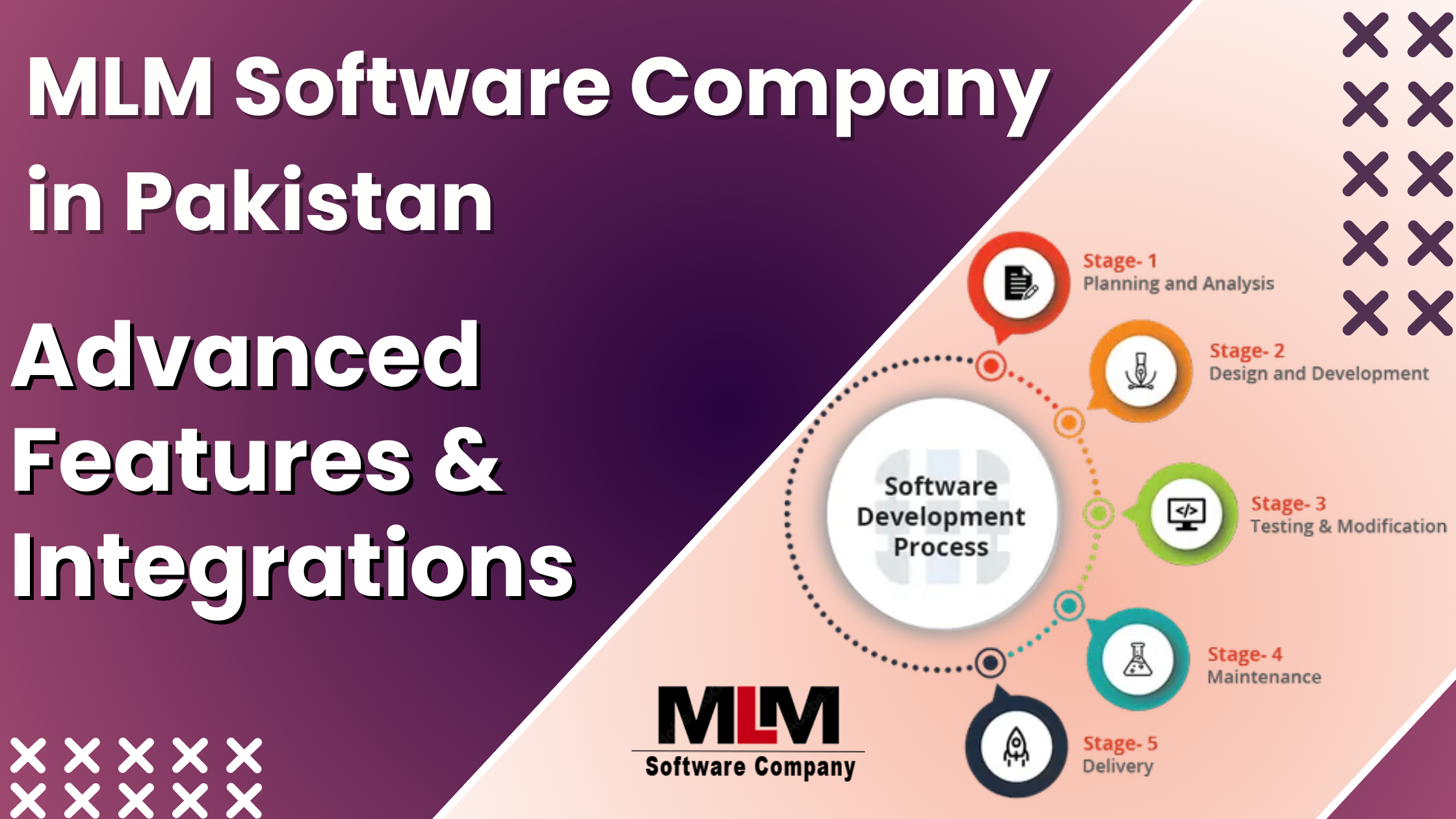 MLM Software Company in Pakistan: Transforming Your Business with Advanced Solutions