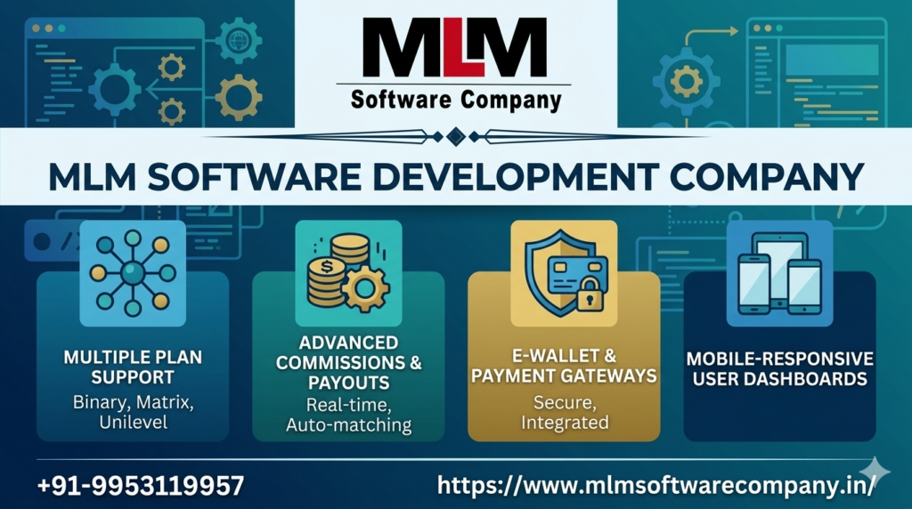 Revolutionize Your Business with the Best MLM Software Company in Patna