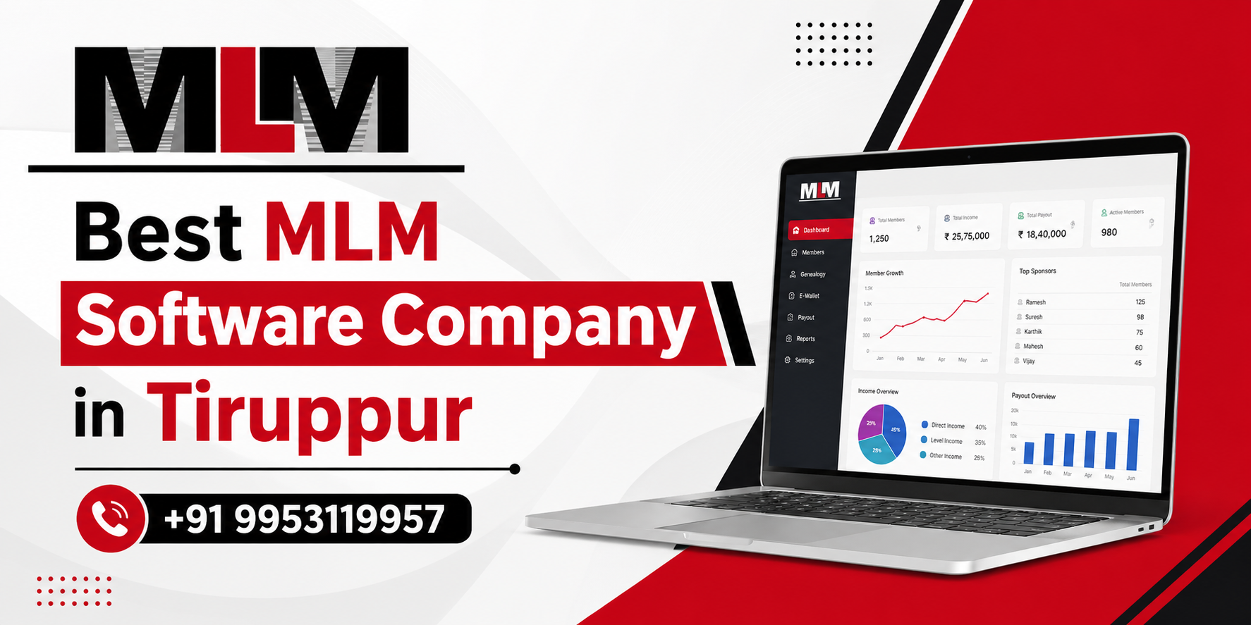 Which MLM Plans Are Supported by MLM Software in Tiruppur?