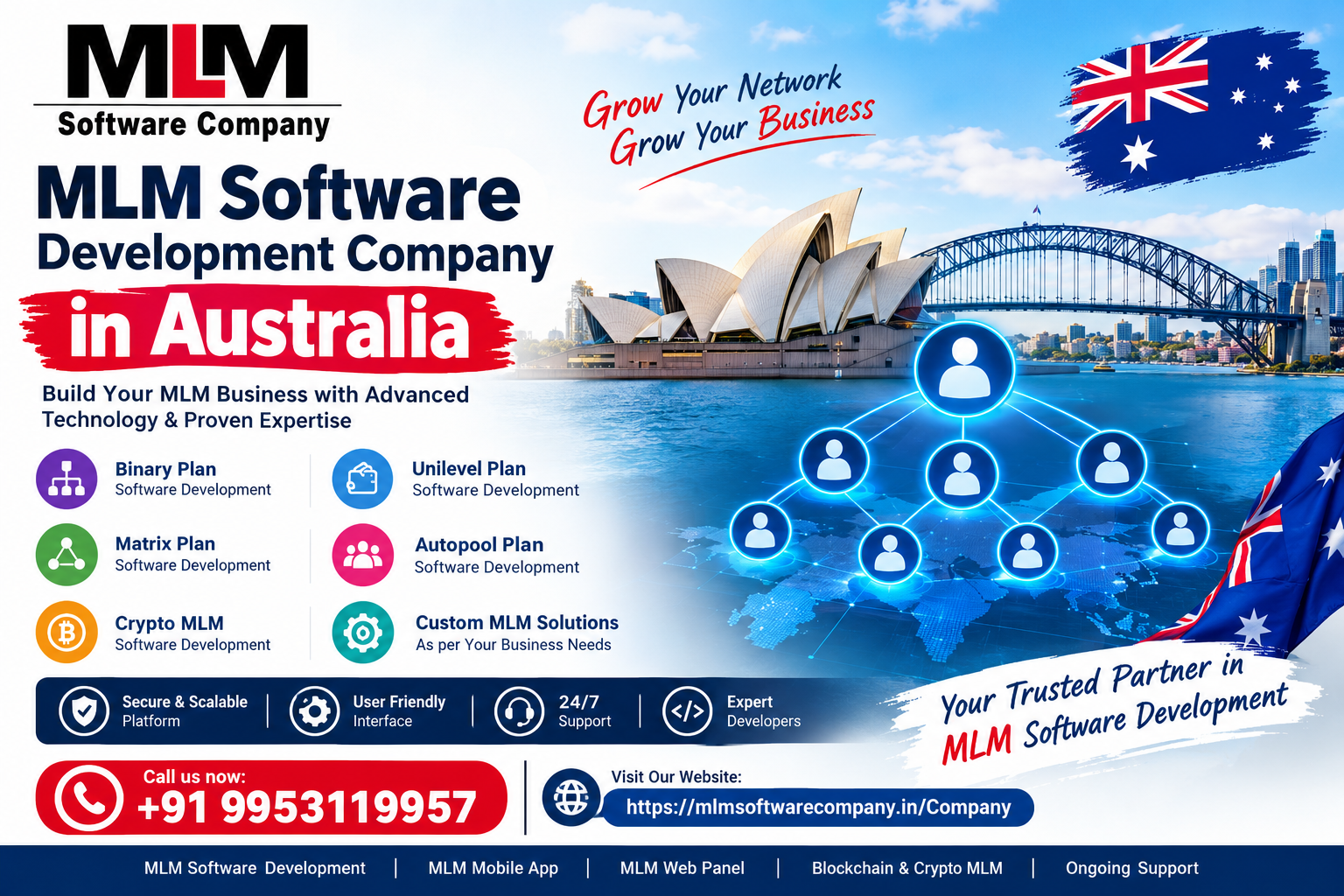 MLM Software Development Company in Australia – Smart Network Marketing Solutions | Call 9953119957