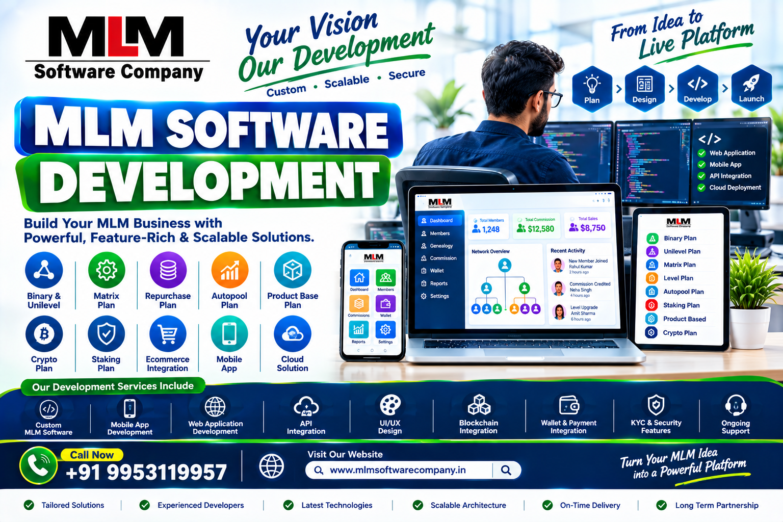 MLM Software Company in Uttar Pradesh: Smart Solutions for Network Marketing Businesses