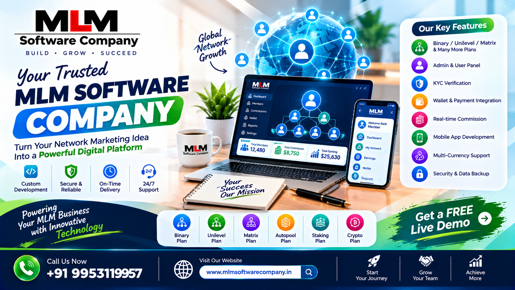 Best MLM Software in Visakhapatnam
