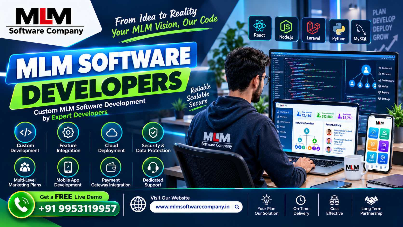 MLM Software Company in Morbi: Smart Technology to Grow Your Network Marketing Business