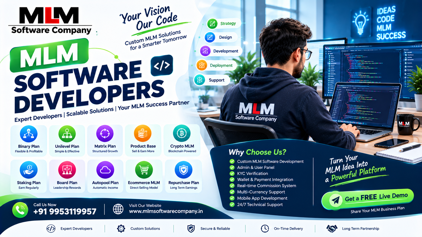 Looking for MLM Software in Lucknow? Discover Custom Binary MLM Solutions for Your Business