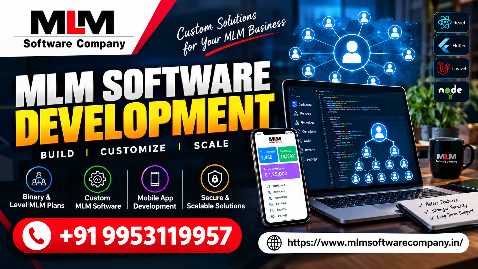 MLM Software in Thrissur