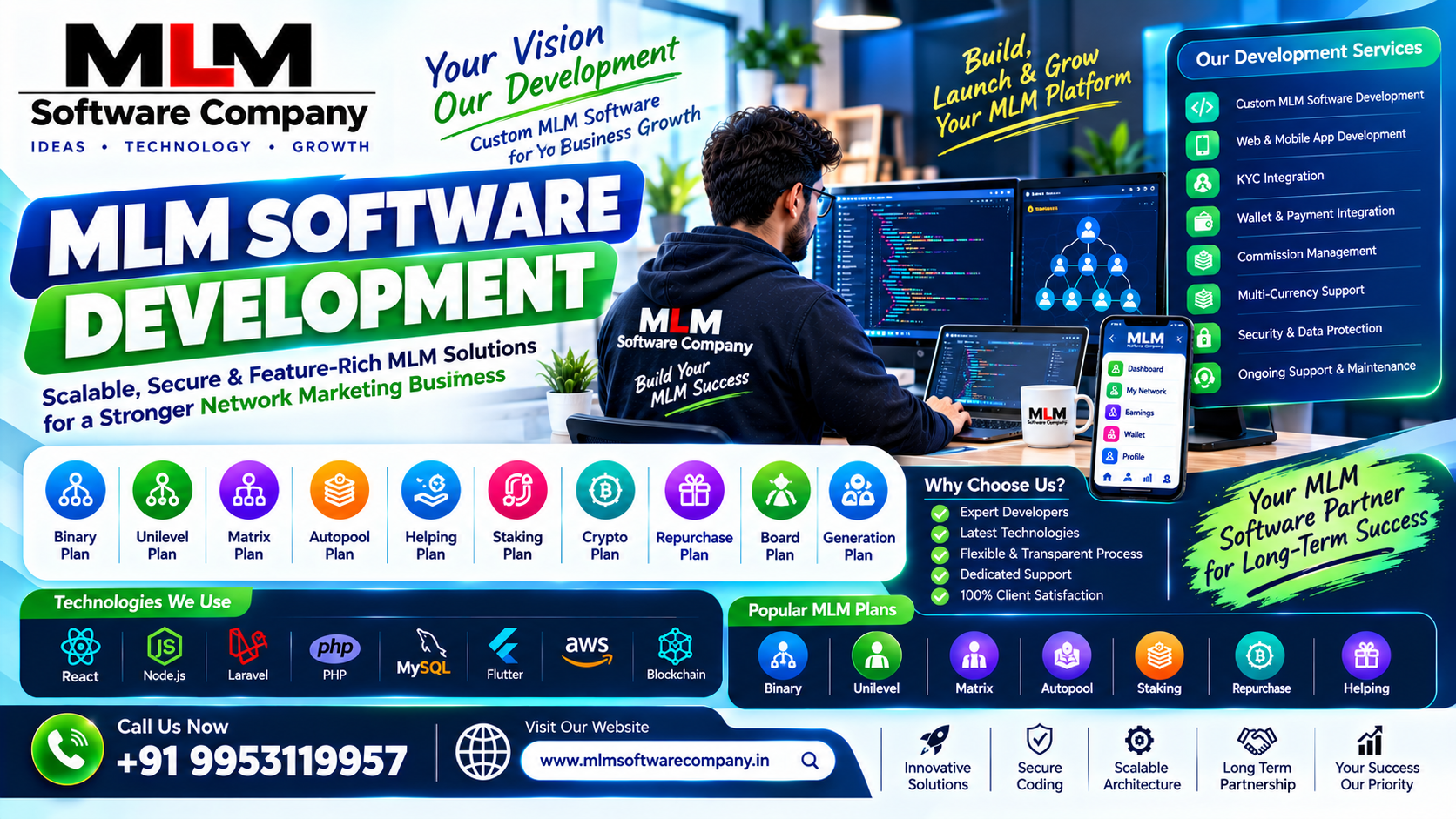 Best Binary MLM Software in Banaskantha: Low Cost, Fully Custom & Built to Scale Your Network Marketing Business