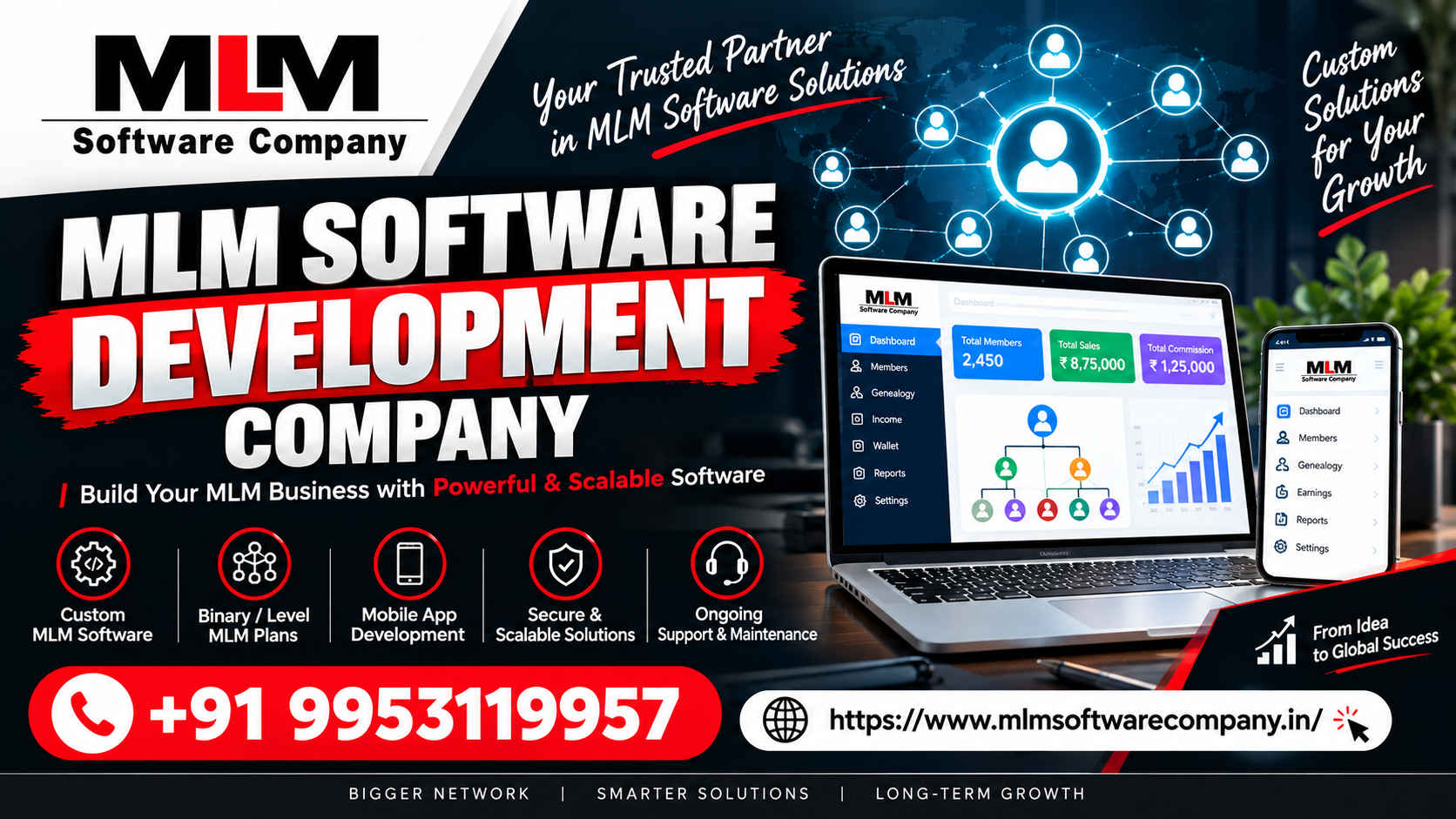 MLM Software Development in Gurugram