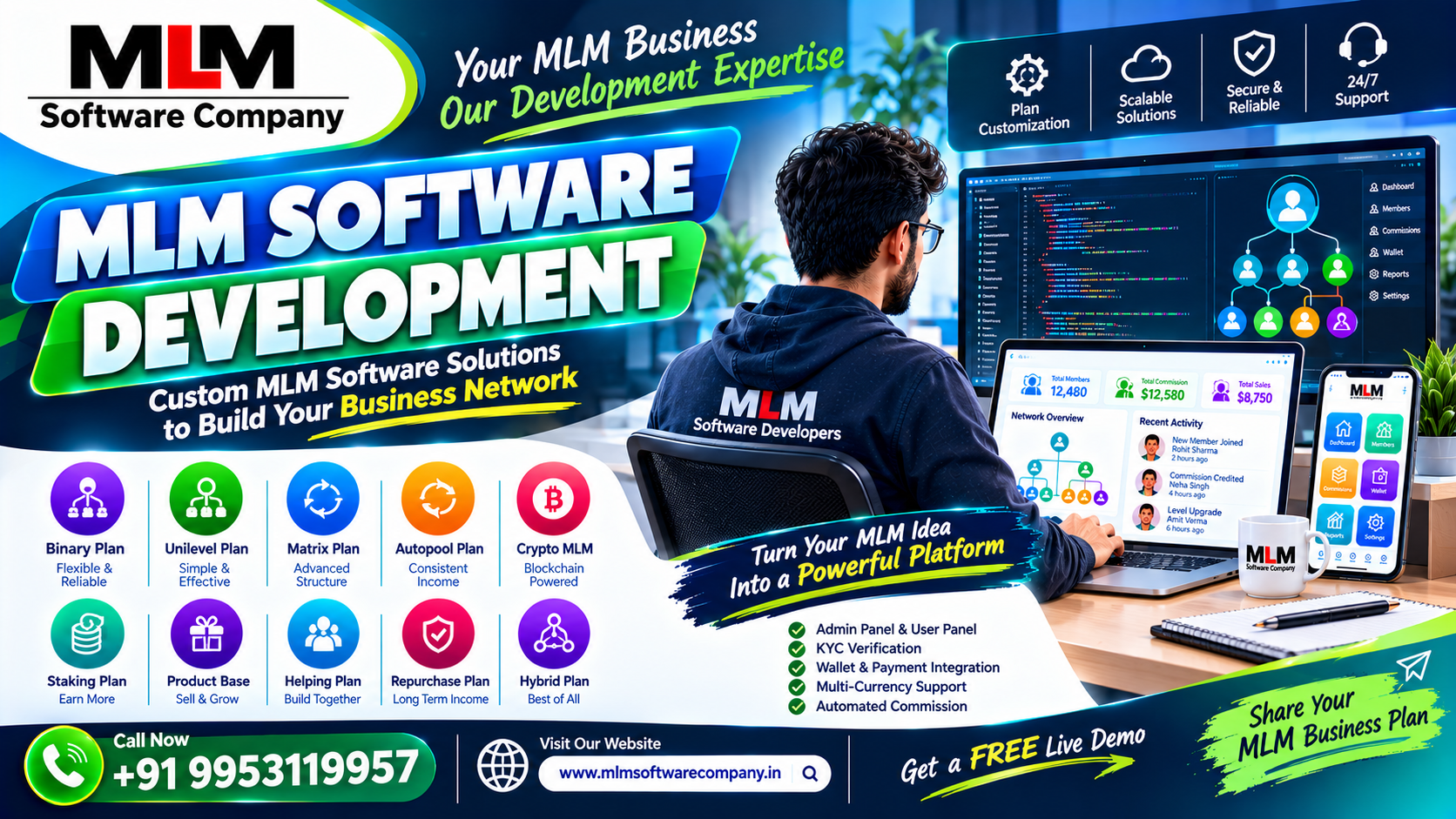 MLM Software in Guntur: Build, Automate and Scale Your Network Marketing Business