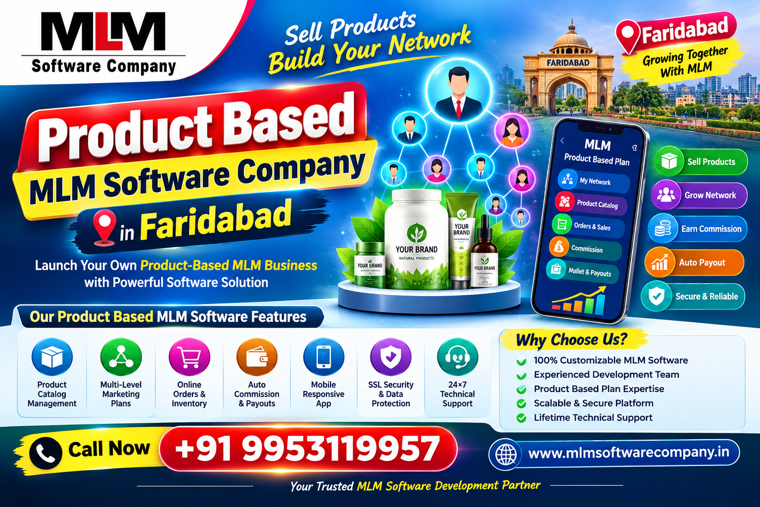 Product Based MLM Software Company in Faridabad – Complete Guide for MLM Businesses