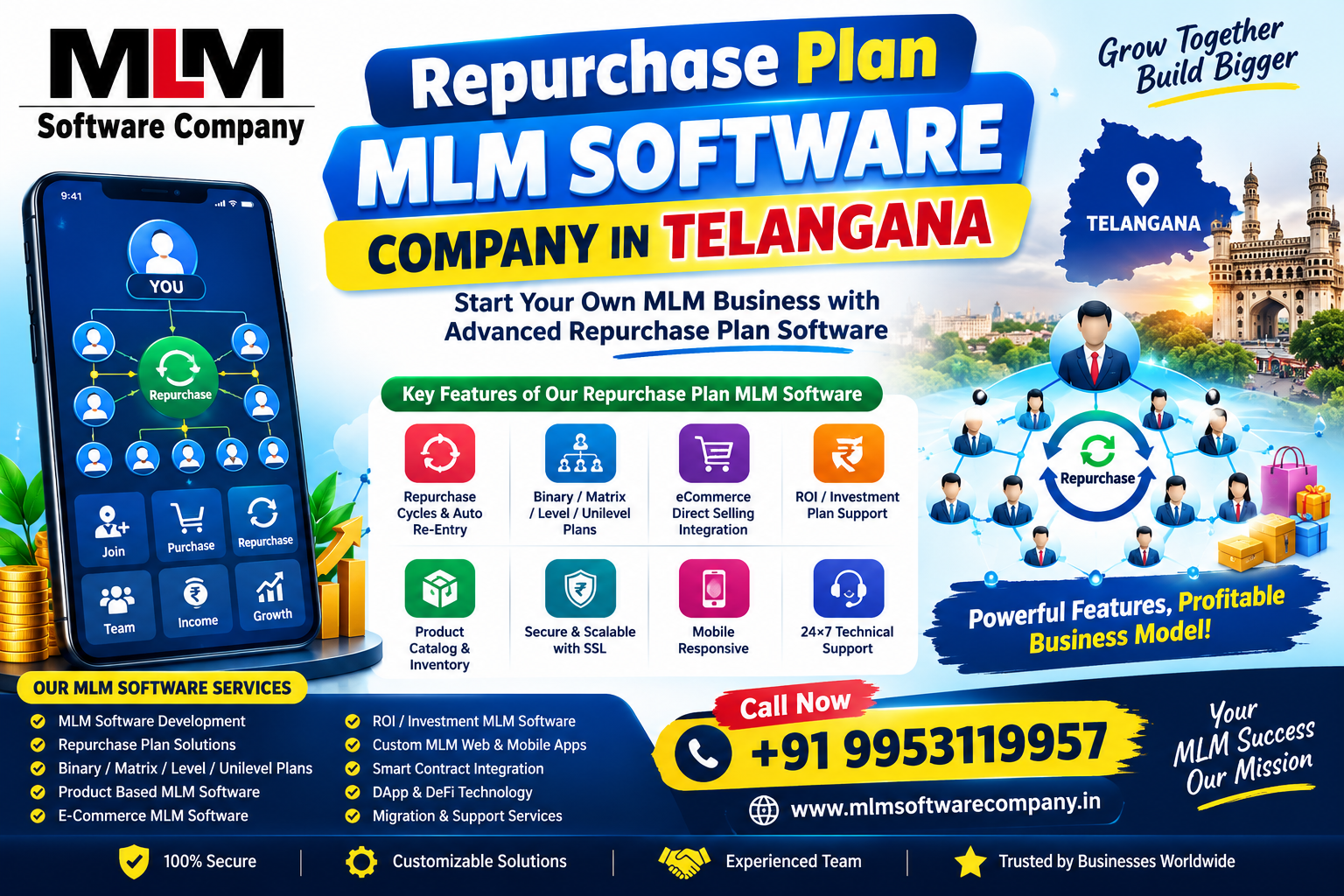 Repurchase Plan MLM Software Company in Telangana | MLM Software Company