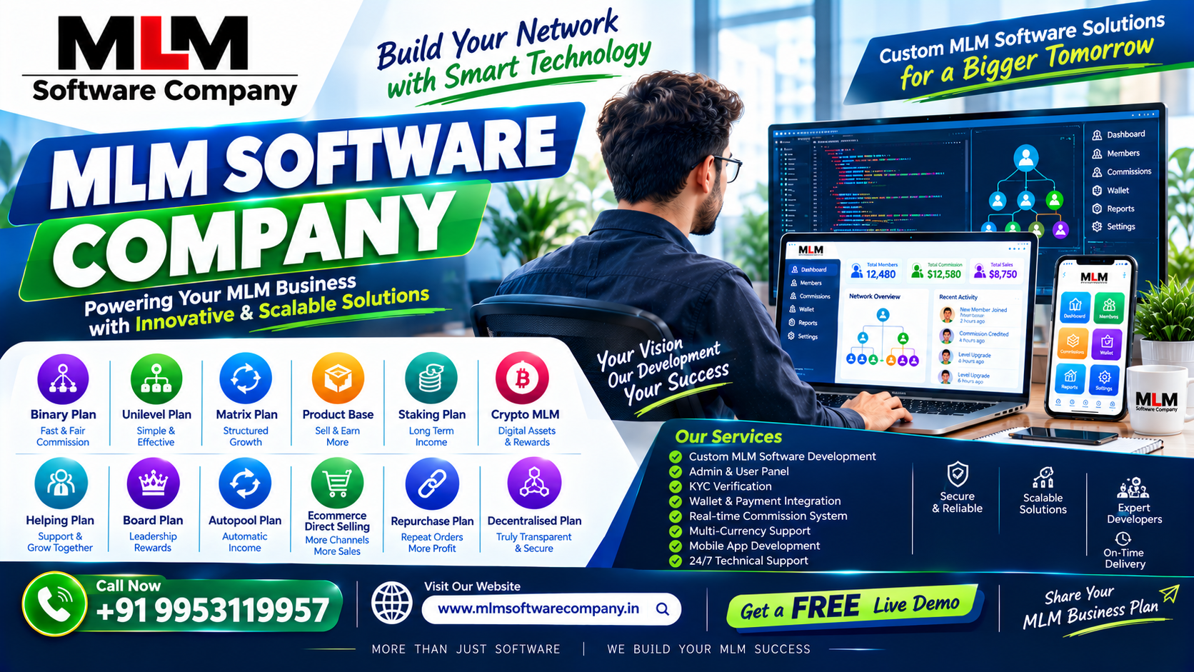 Top MLM Software Company in Karimnagar: Low Cost Binary MLM Software to Grow Your Network Business